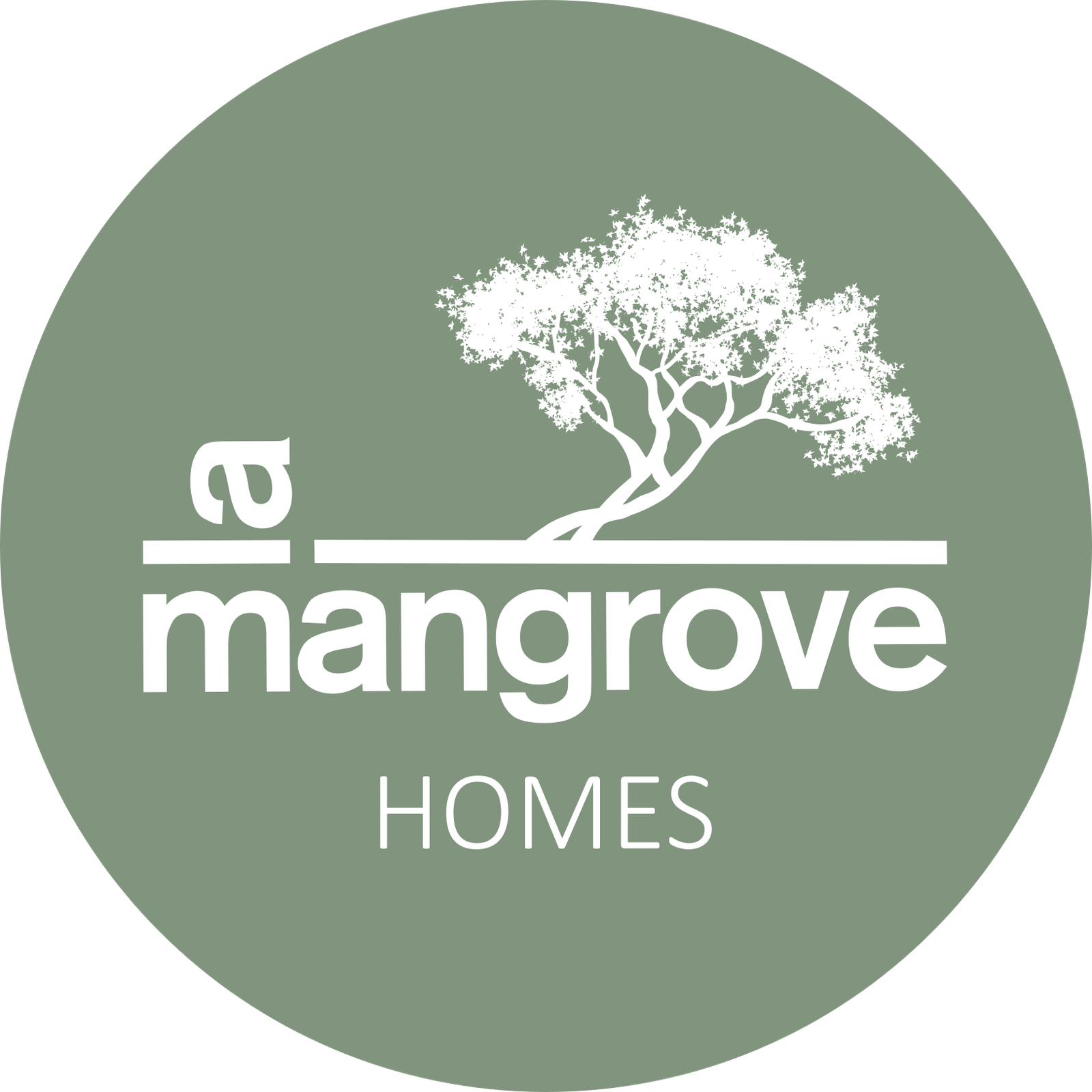 La Mangrove Homes Goa